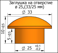 Заглушка для  отверстий лиственница 33х25 мм