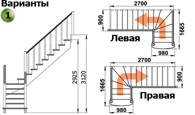 Лестницы